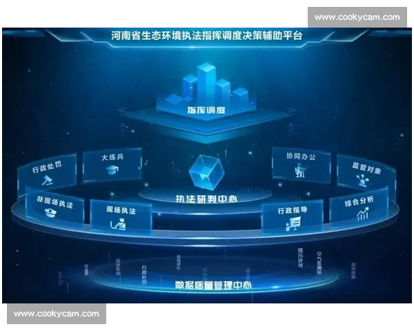 面向全场景的体育赛事数据分析与智能决策服务平台生态体系建设 - 副本 - 副本 - 副本 (2) 面向全场景的体育赛事数据分析与智能决策服务平台生态体系建设 - 副本 - 副本 - 副本 (2)