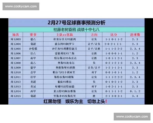 最新体育赛事比分直播全程跟踪 赛况分析数据统计尽在掌握